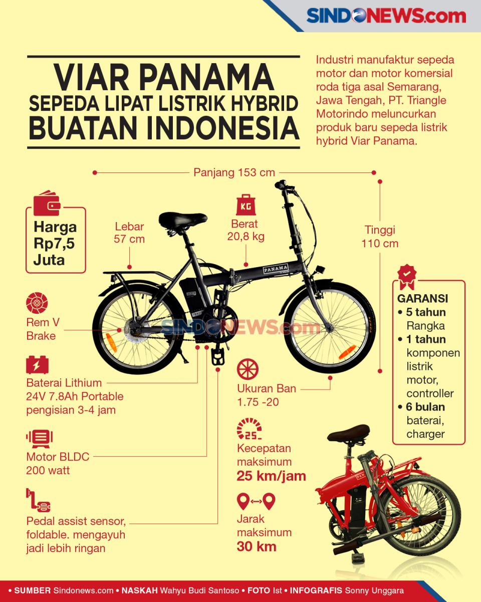 Resmi Hadir Viar Panama,...