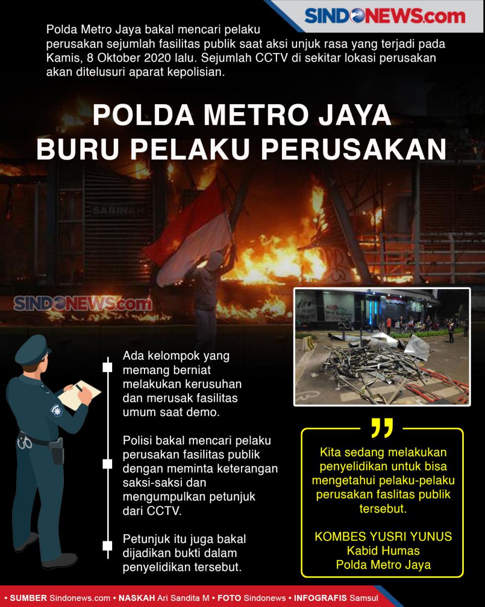 Pelaku Perusakan Fasilitas...
