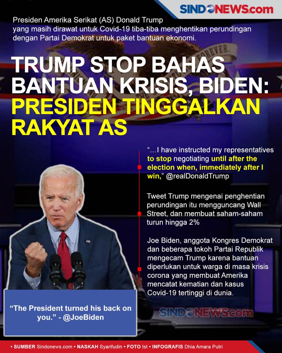 Trump Stop Bahas Bantuan...
