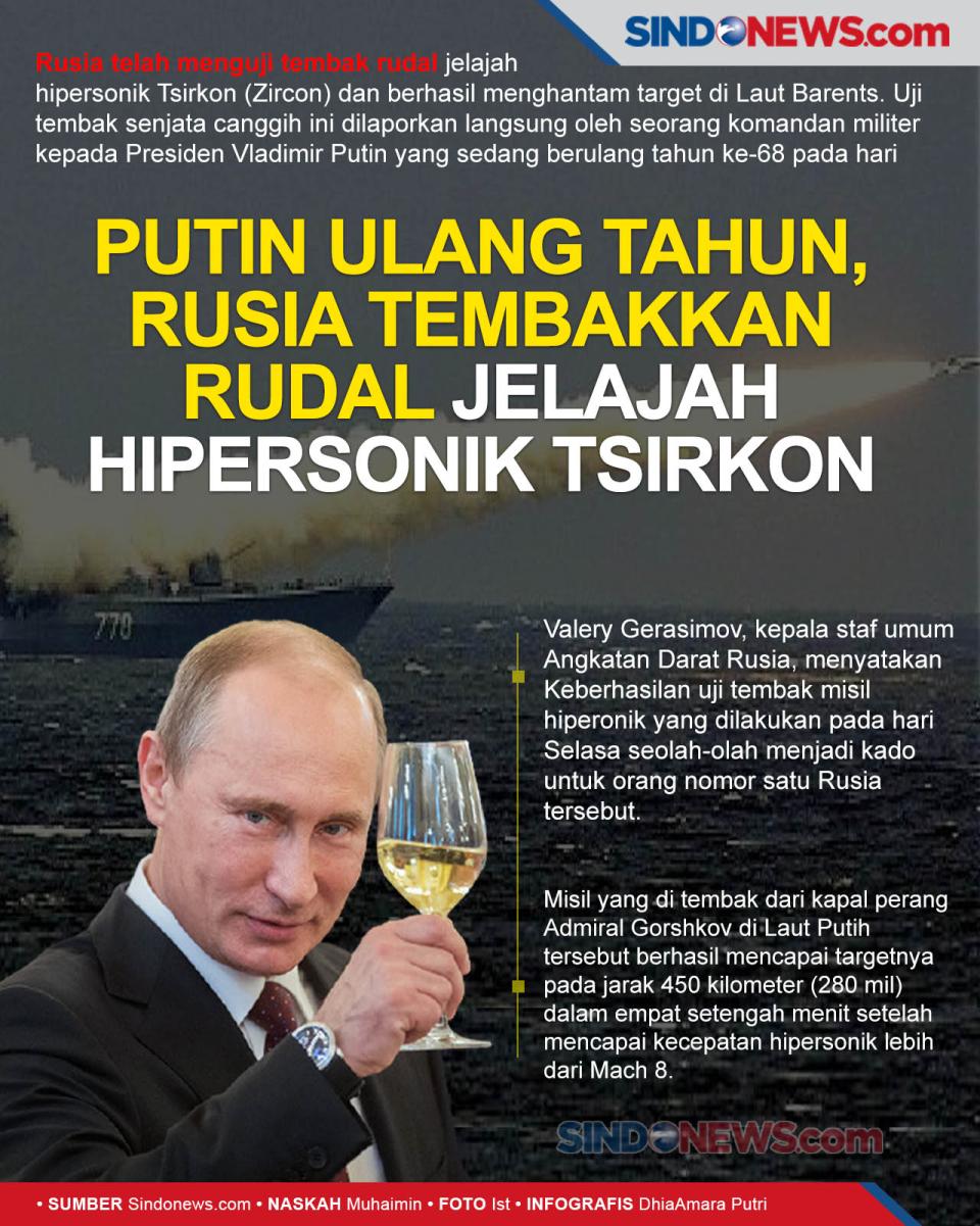 Putin Ulang Tahun, Rusia...