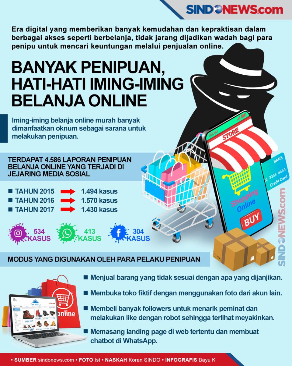 Masih Banyak Penipuan,...