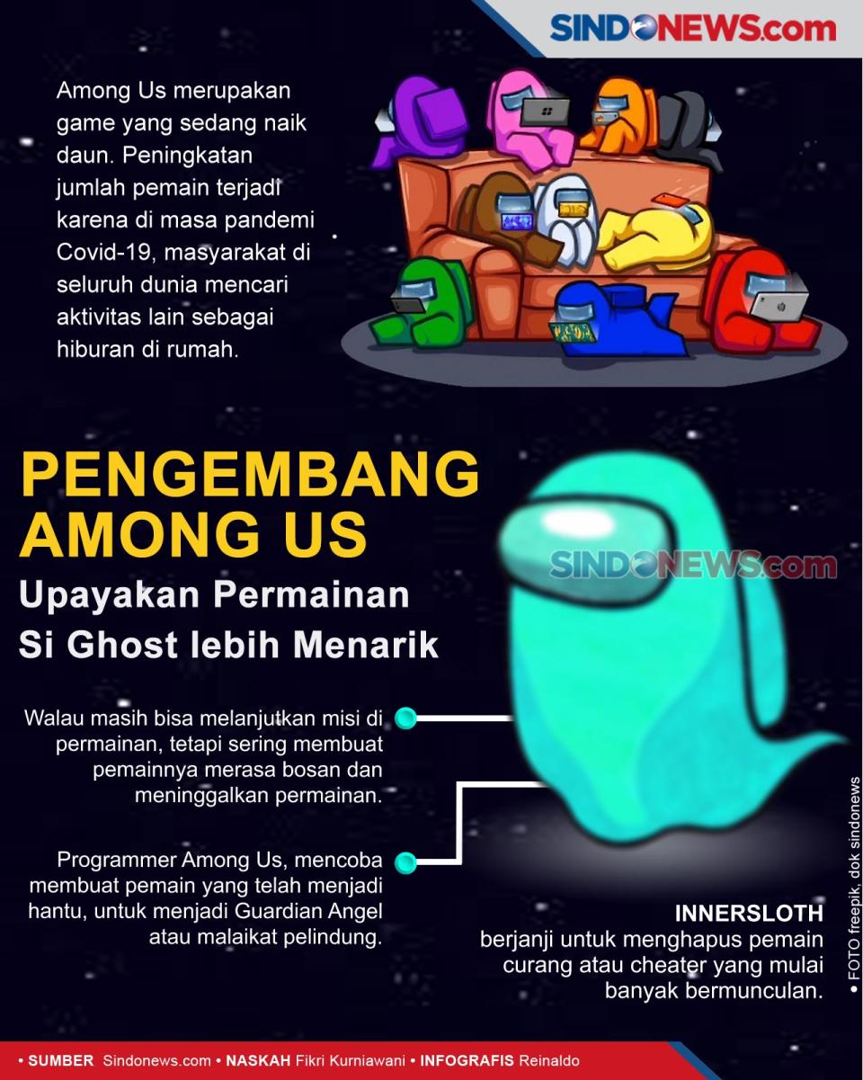 Pengembang Among Us...