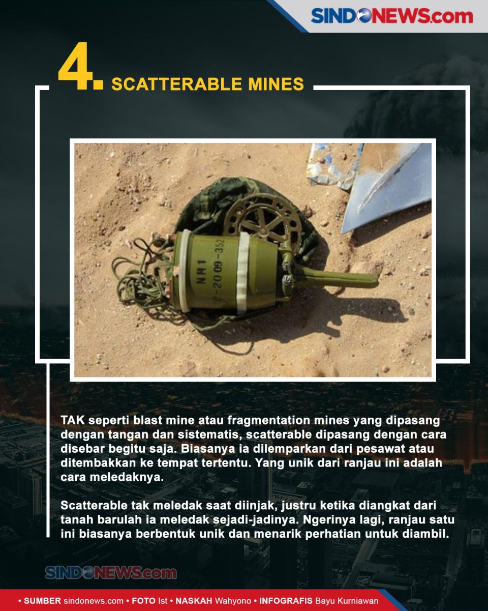 Inilah 4 Ranjau Darat...