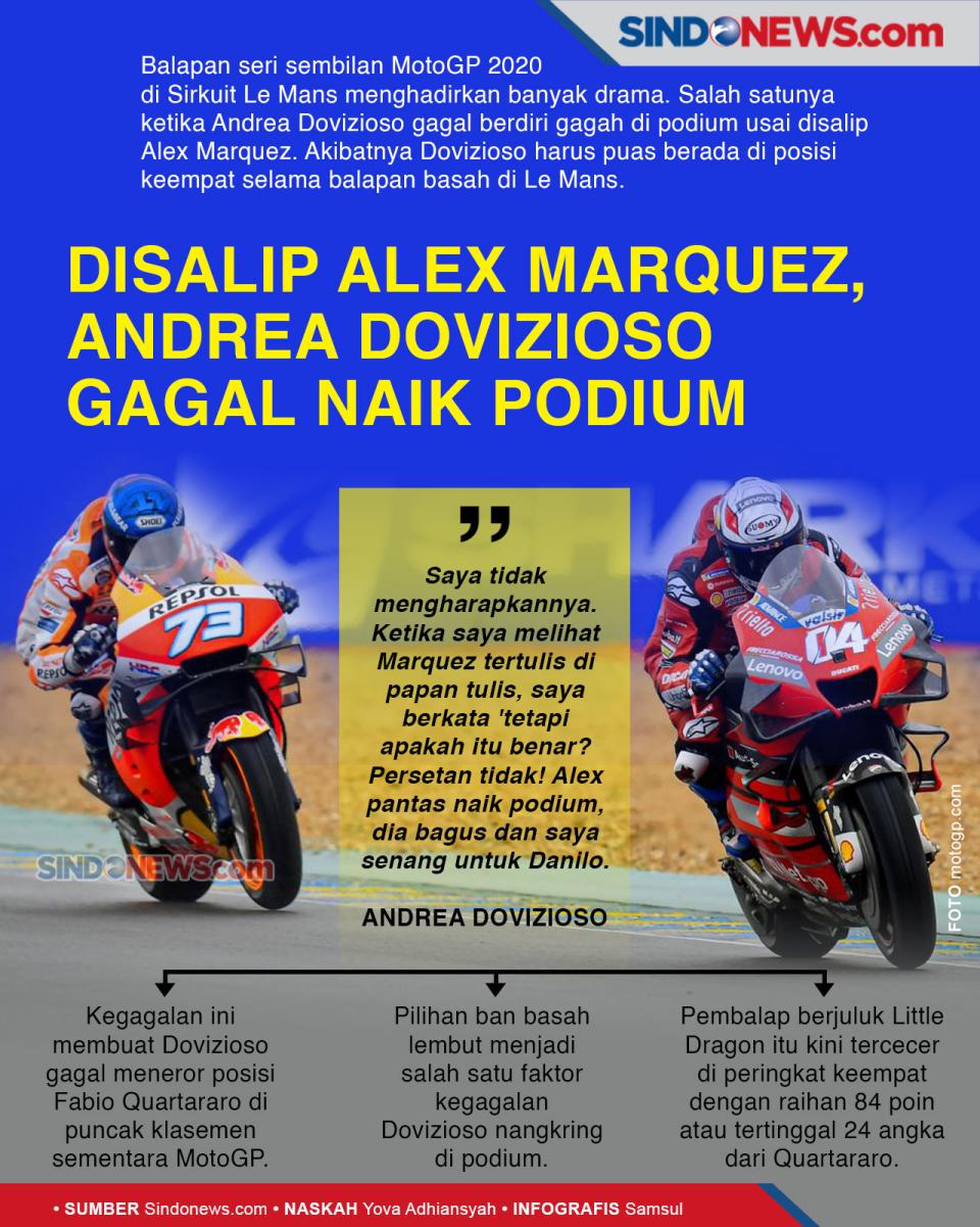 Disalip Alex Marquez,...