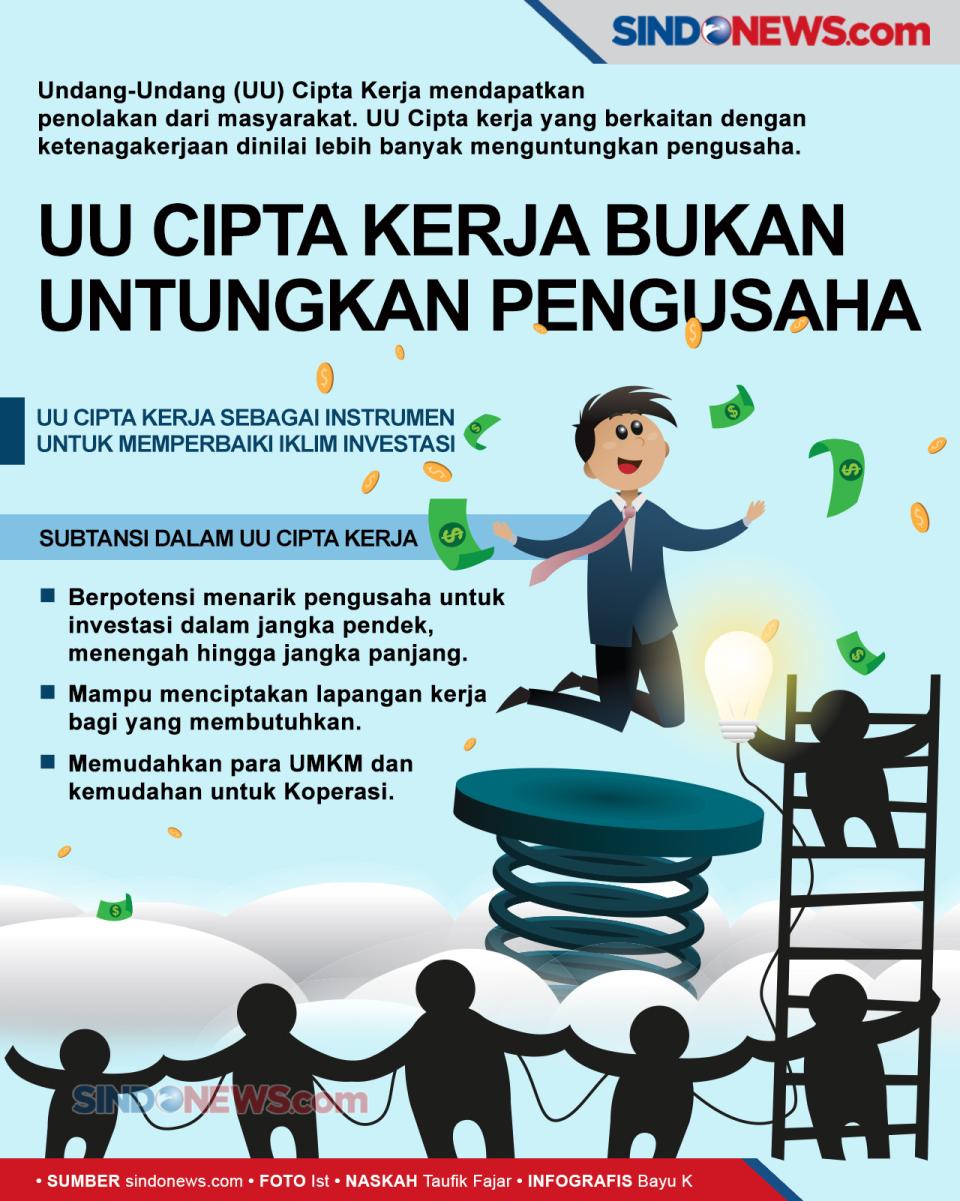UU Cipta Kerja Bukan...