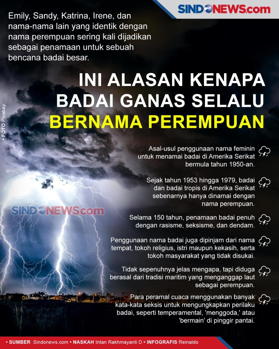 Ini Alasan Kenapa Badai...