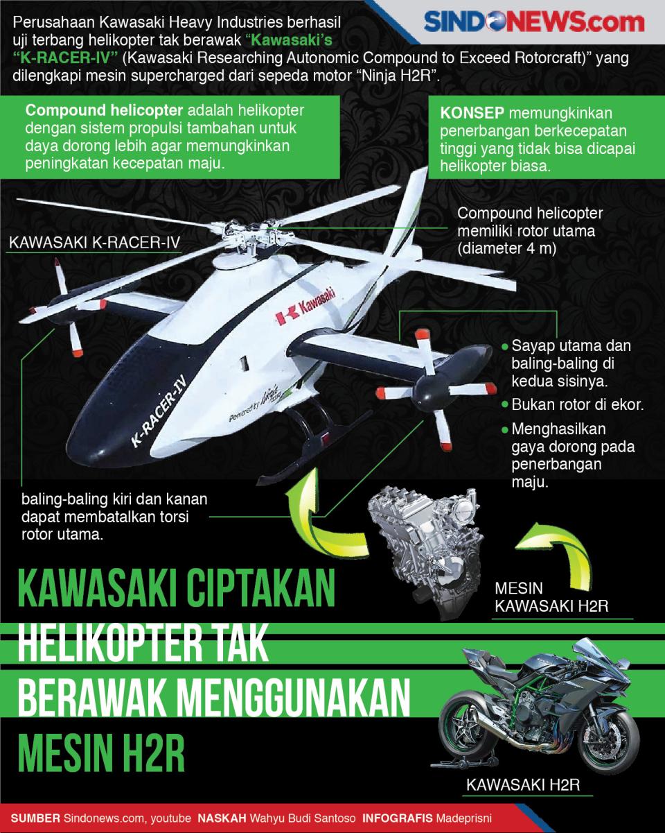 Kawasaki Ciptakan Helikopter...