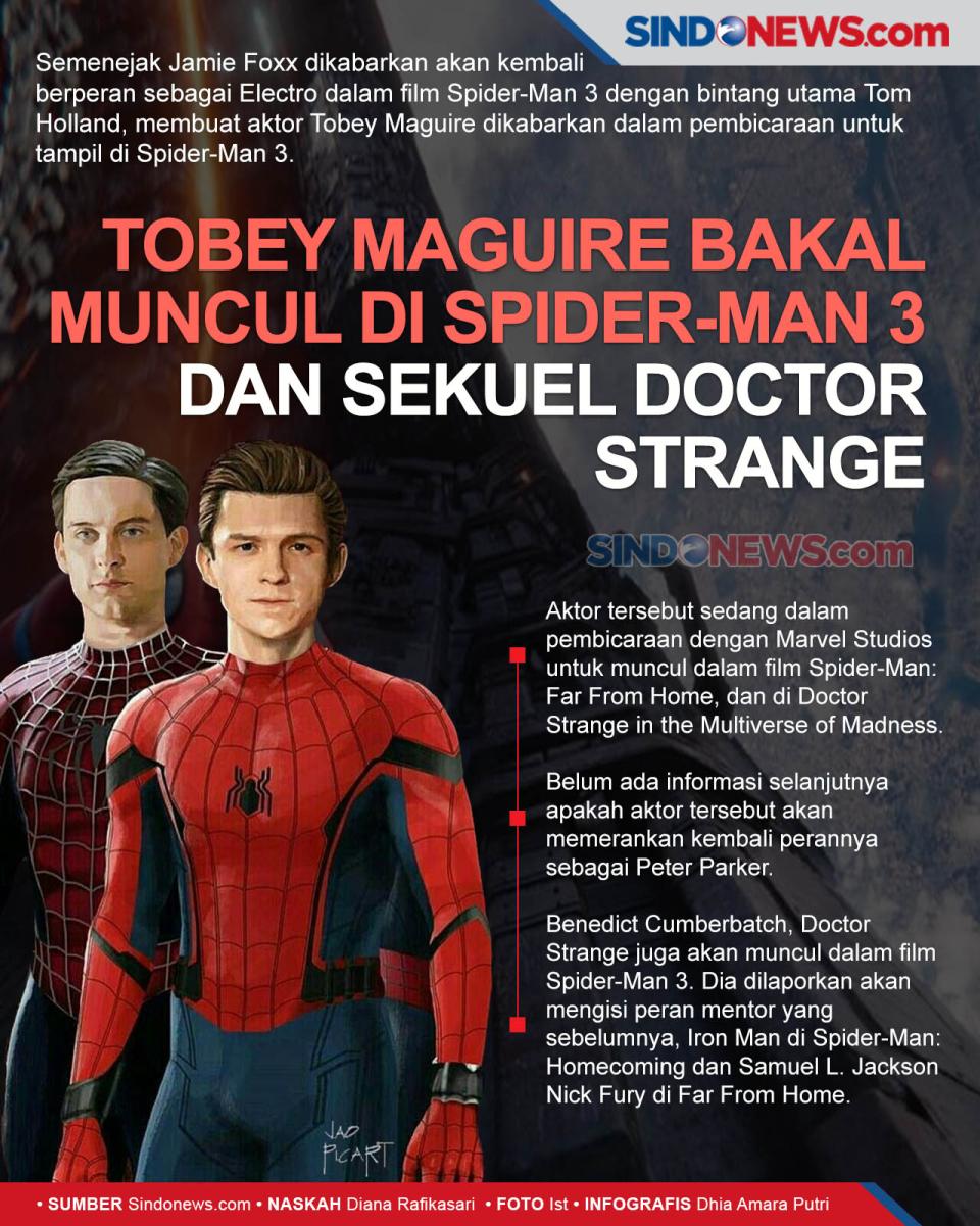 Tobey Maguire Bakal...