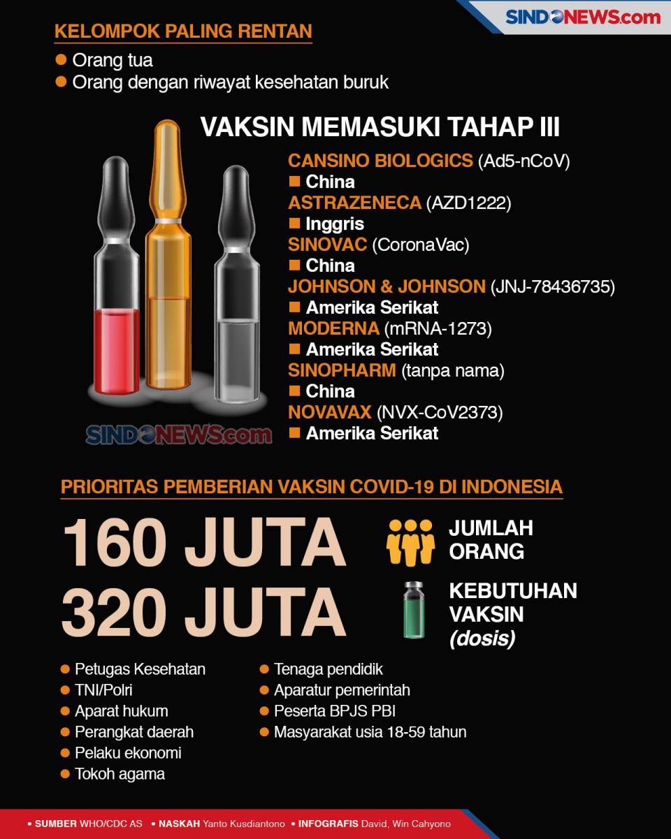 Peneliti Belum Temukan...