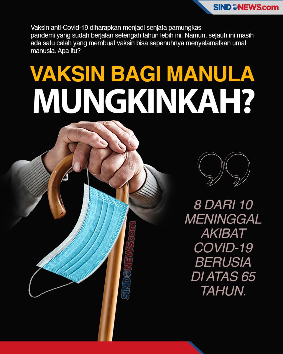 Peneliti Belum Temukan...