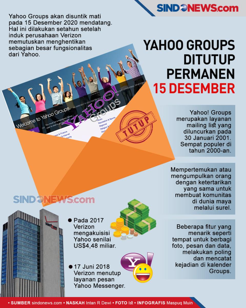 Yahoo Groups akan Ditutup...