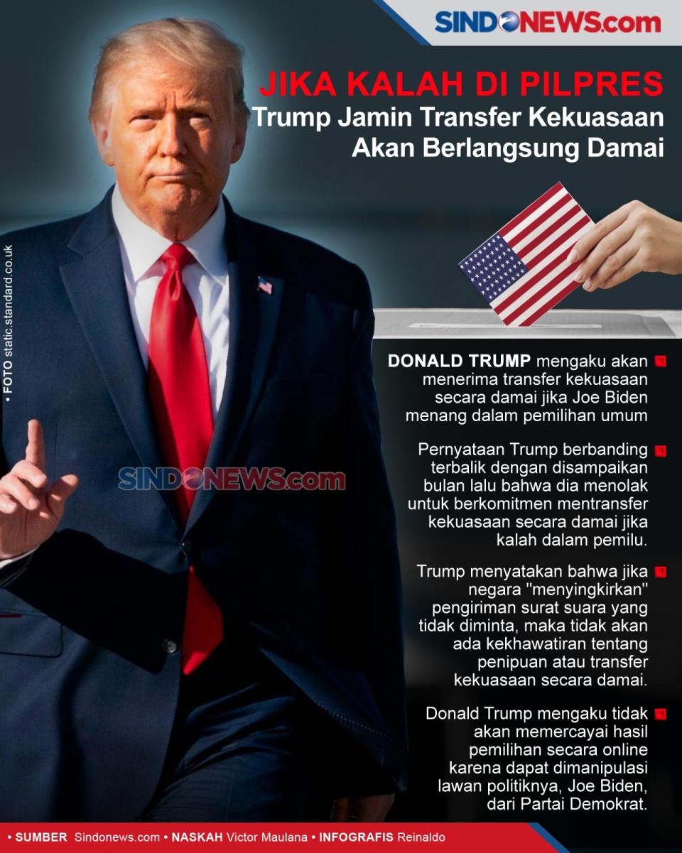 JIka Kalah, Trump Jamin...