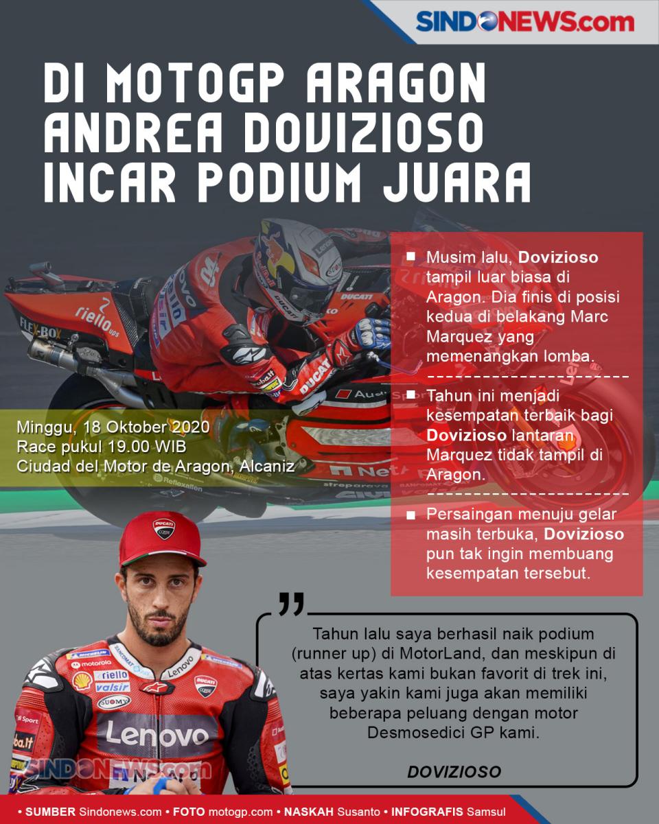 Di MotoGP Aragon, Andrea...