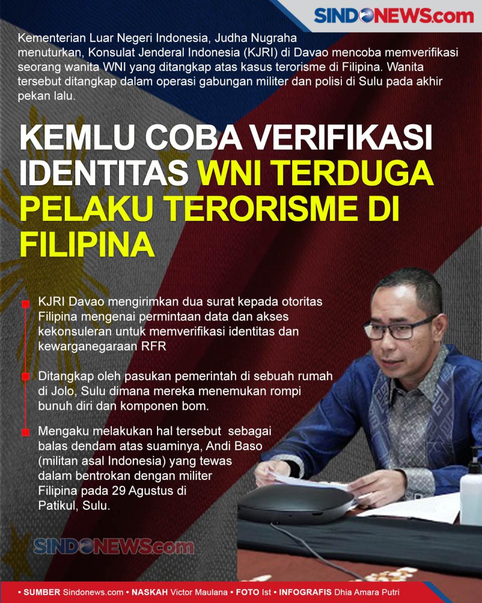 WNI Terduga Pelaku Terorisme...