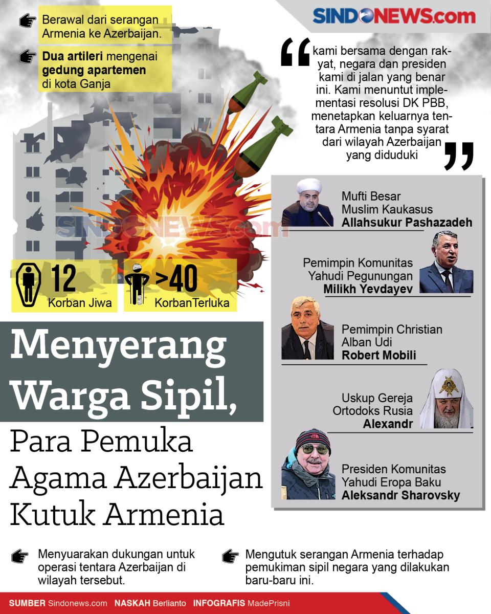 Menyerang Warga Sipil,...