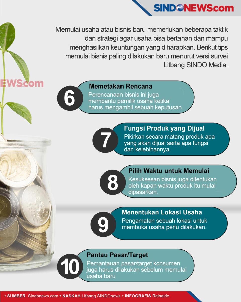 Sepuluh Tips Strategi...