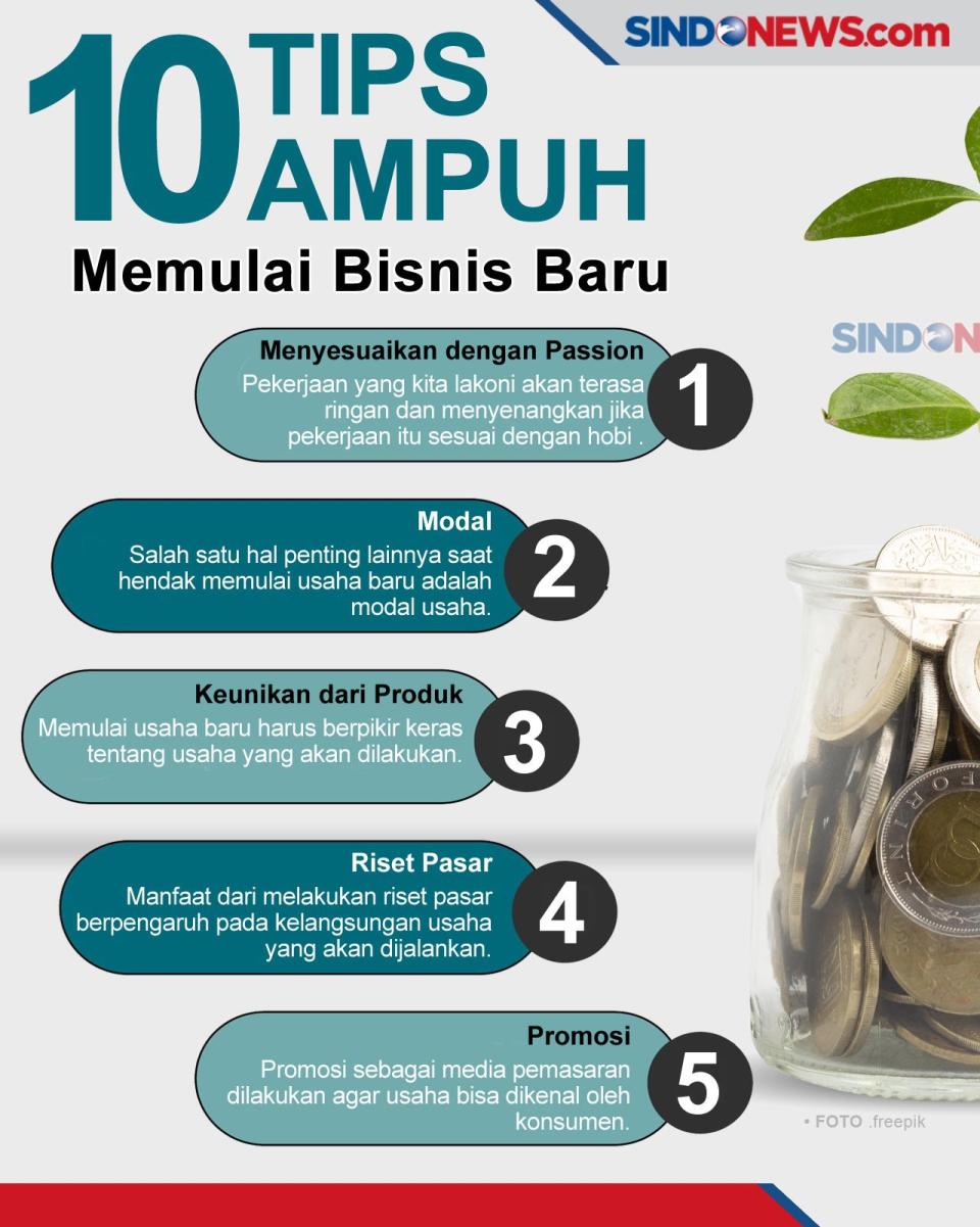 Sepuluh Tips Strategi...