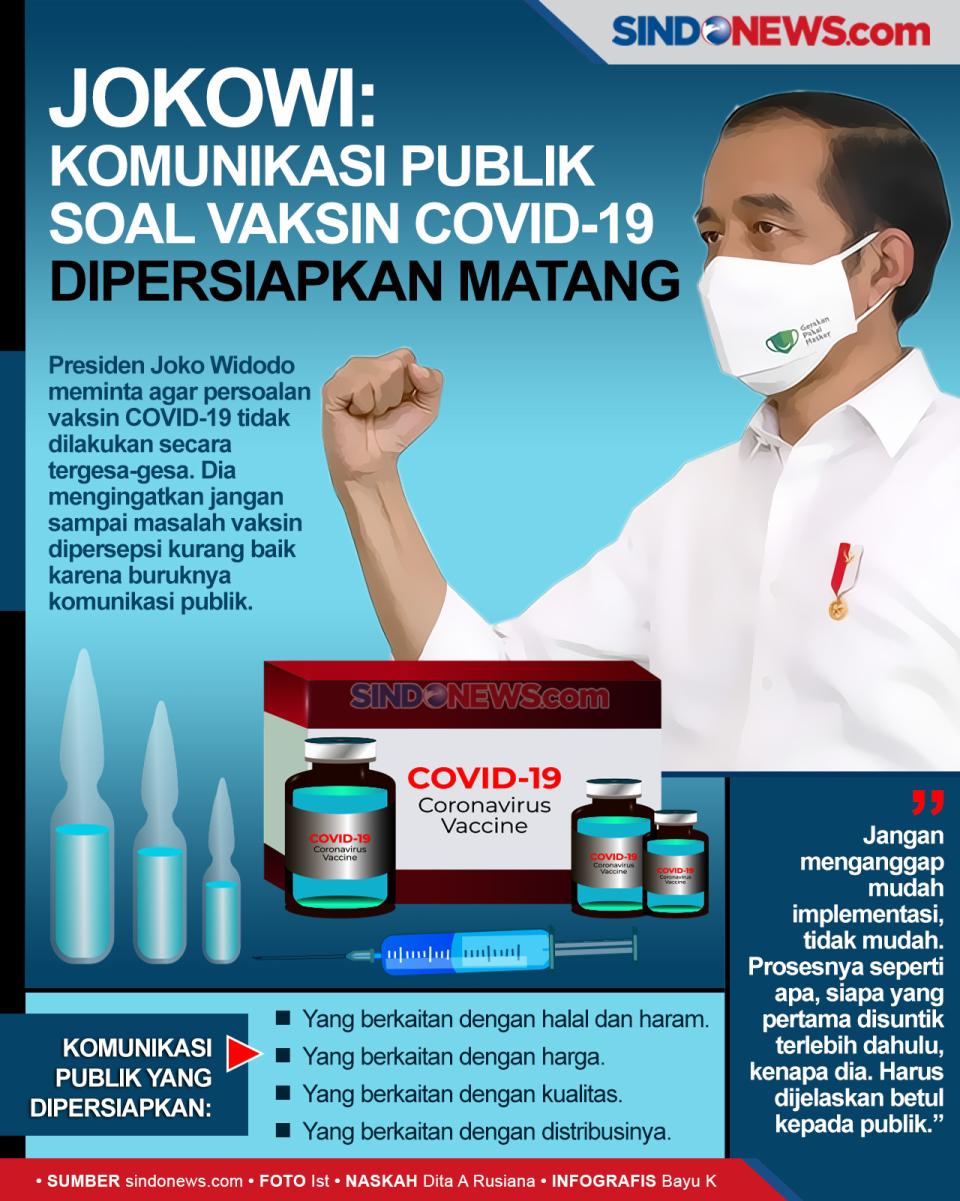 Komunikasi Publik soal...