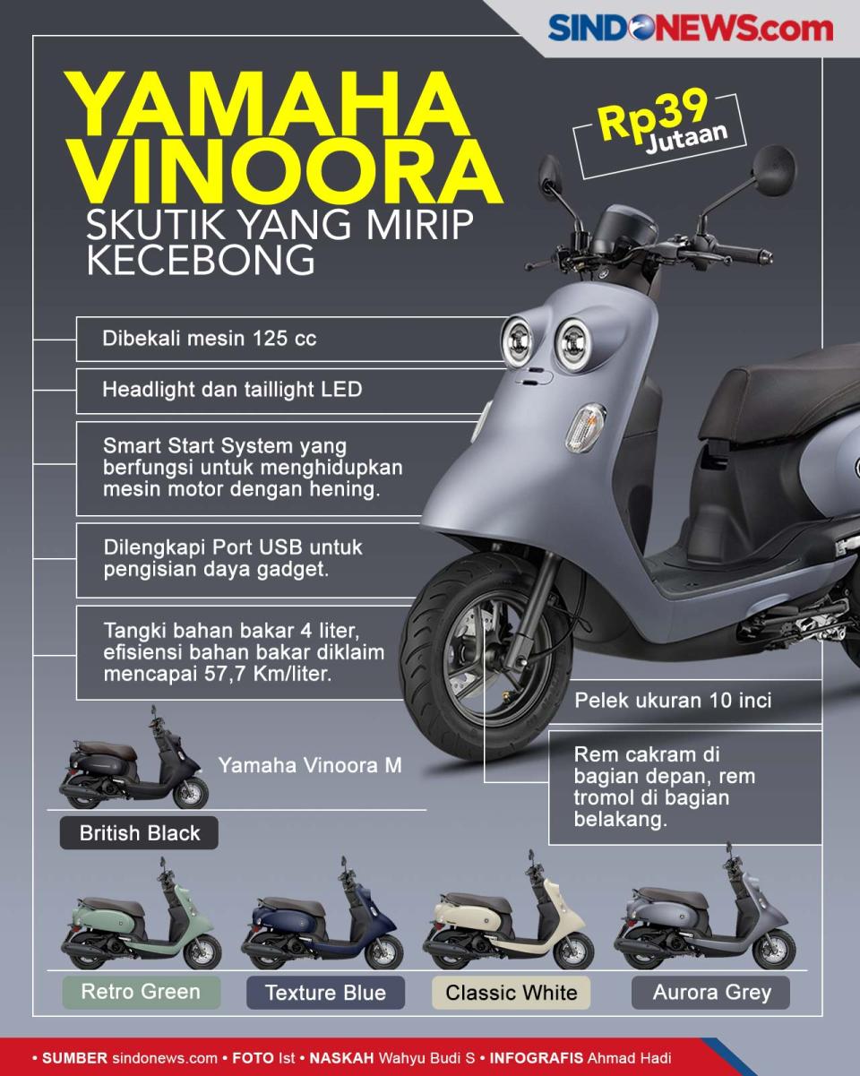Mirip Kecebong, Yamaha...