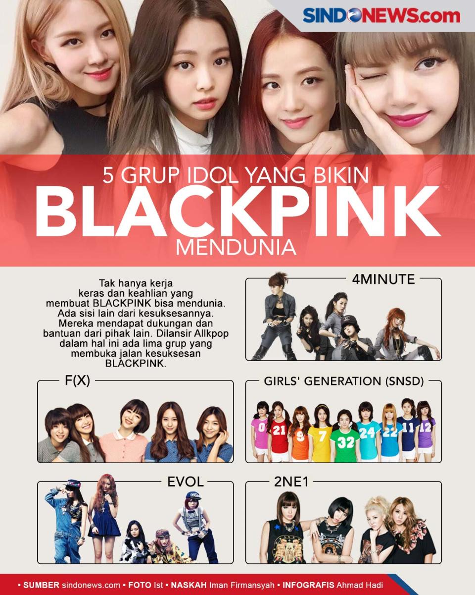 5 Grup Idol Wanita yang...