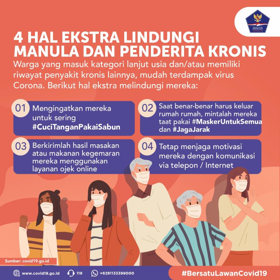 4 Hal Ekstra Lindungi...