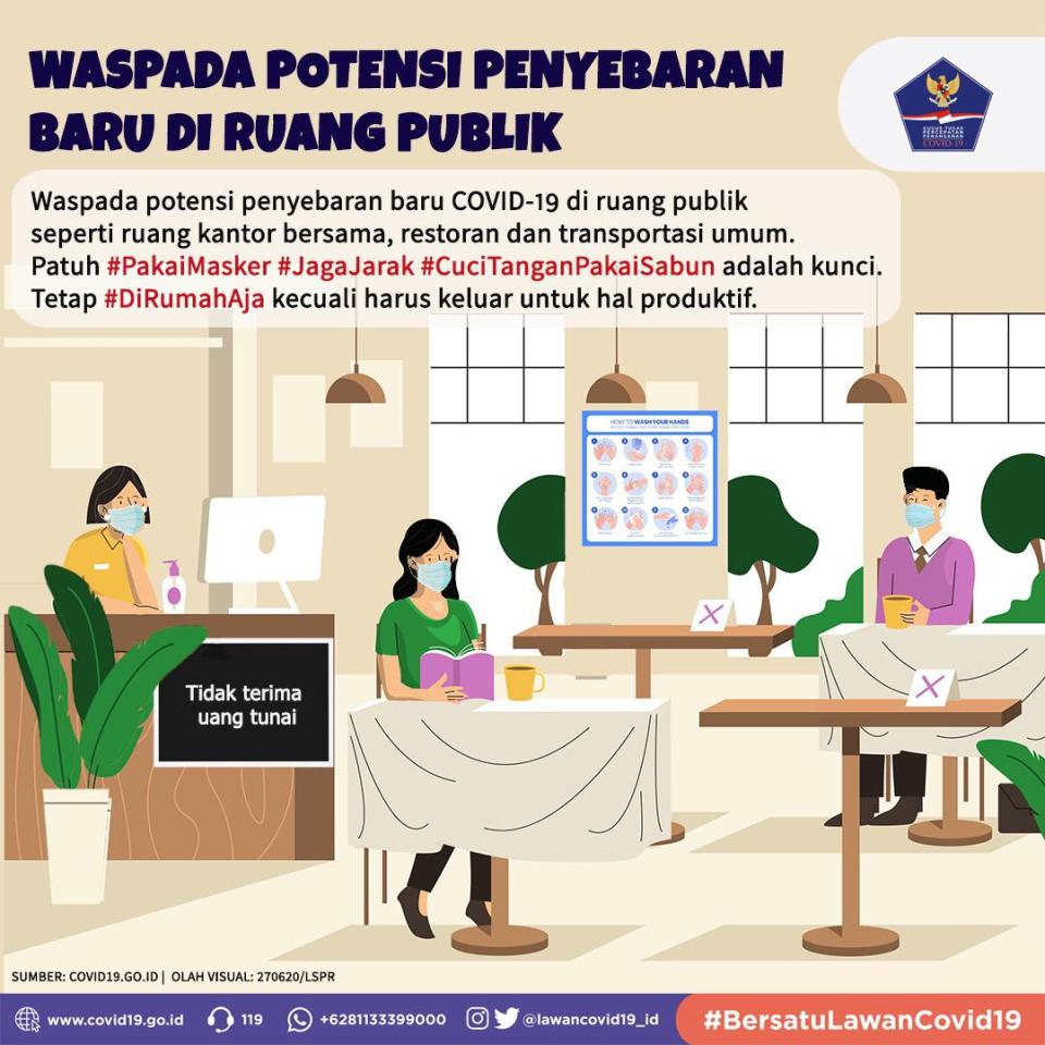 Waspada Potensi Penyebaran...
