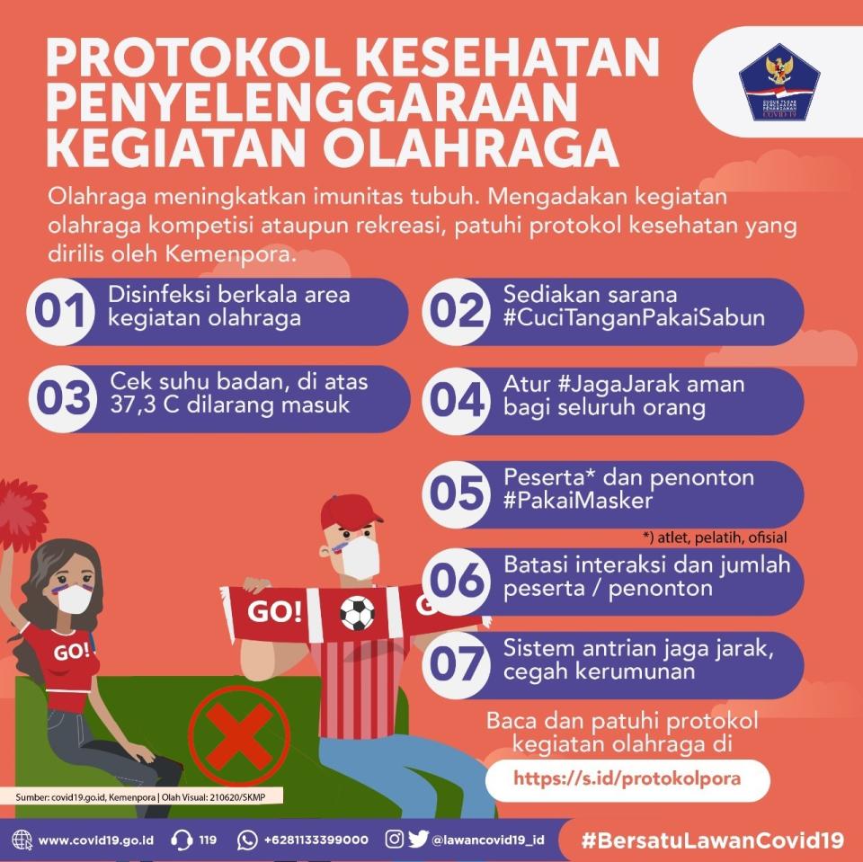 Protokol Kesehatan Penyelenggaraan...