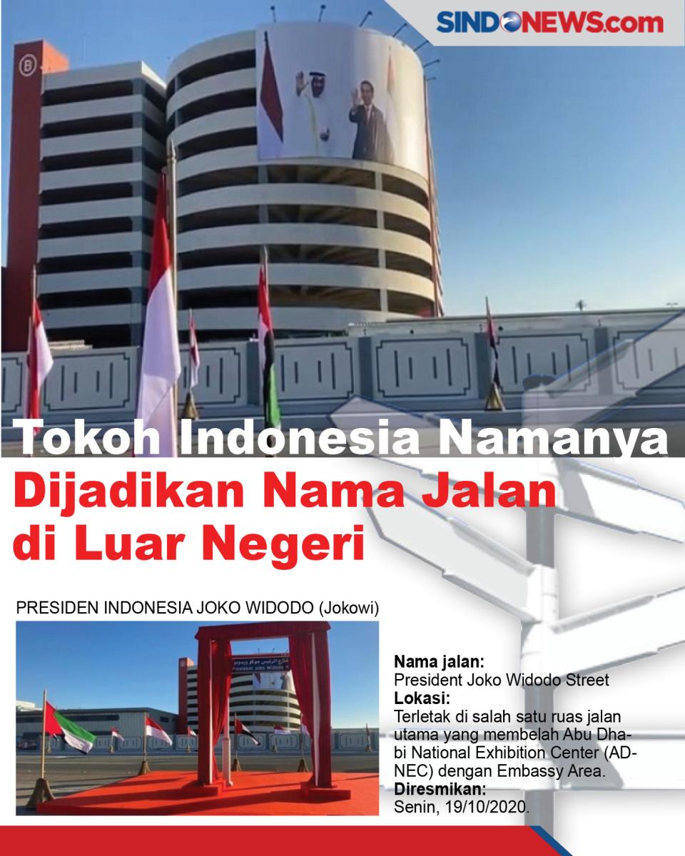 Tokoh Indonesia Namanya...