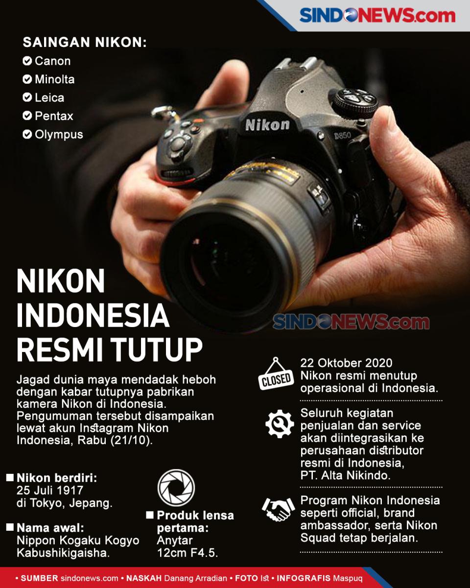 Nikon Resmi Hentikan...