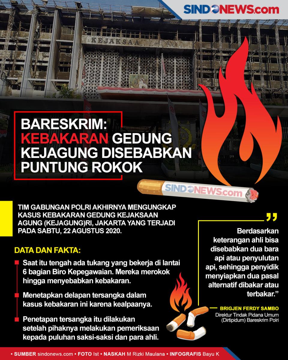 Kebakaran Gedung Kejagung...
