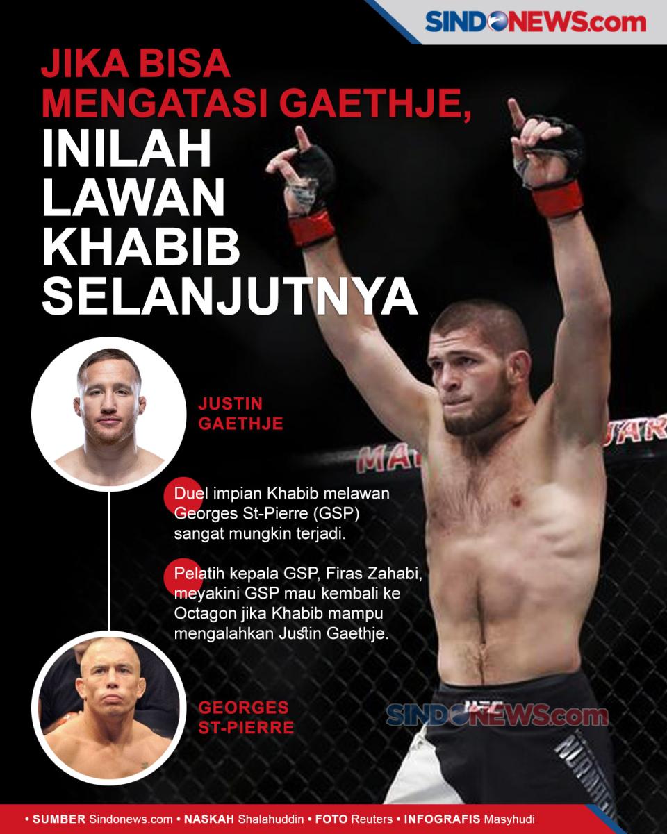 Jika Bisa Mengatasi...
