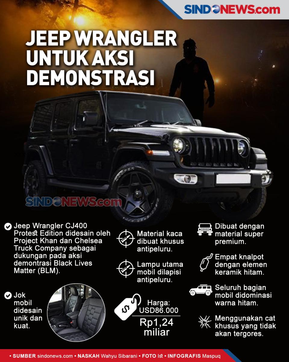 Mobil Jeep Wrangler...