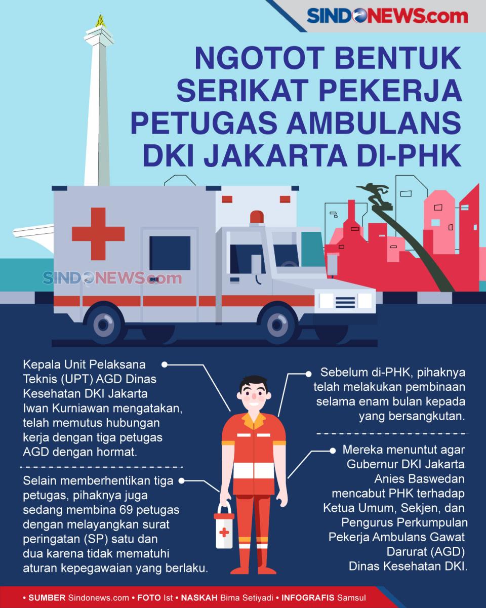 Ngotot Bentuk Serikat...