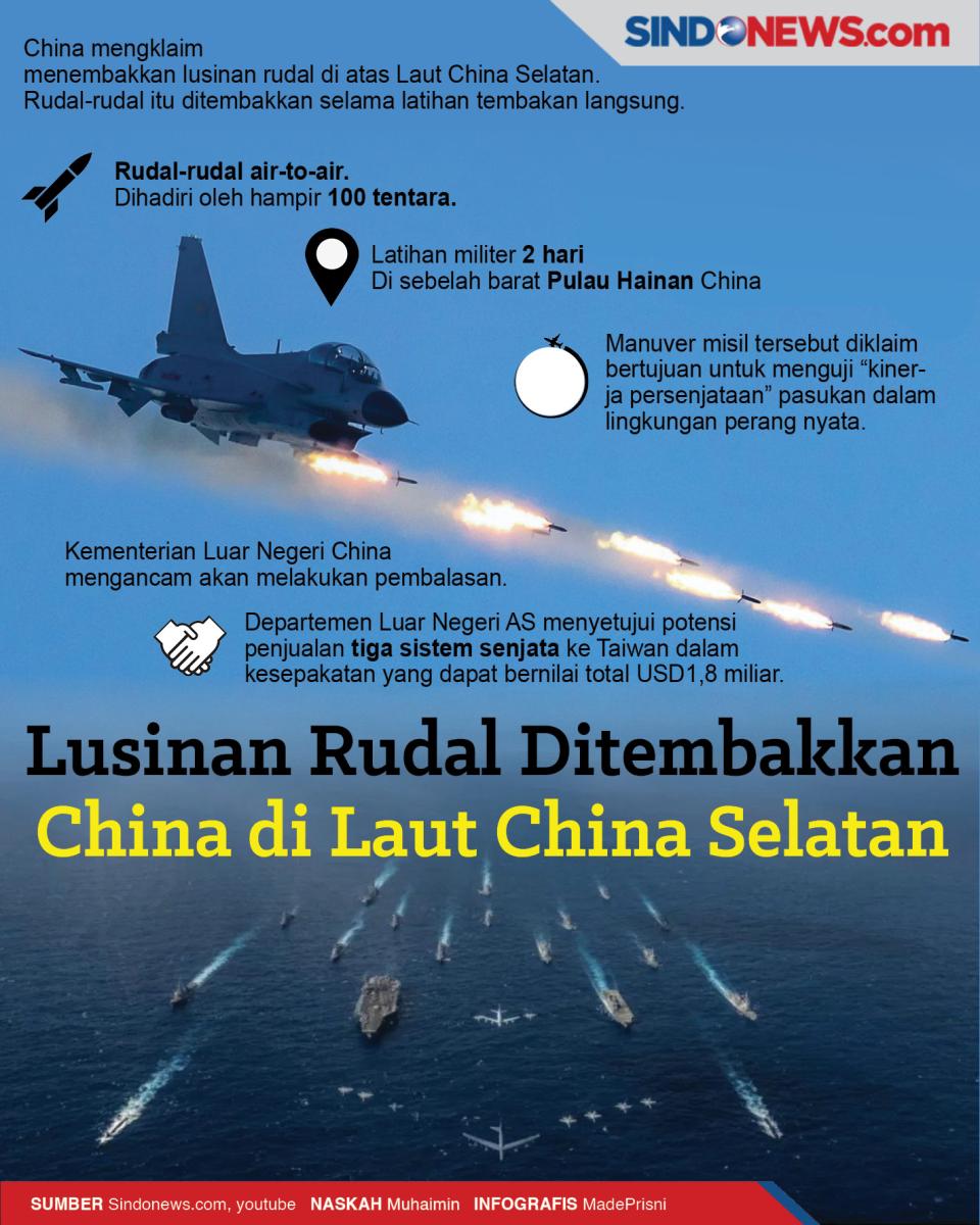 Lusinan Rudal Ditembakkan...