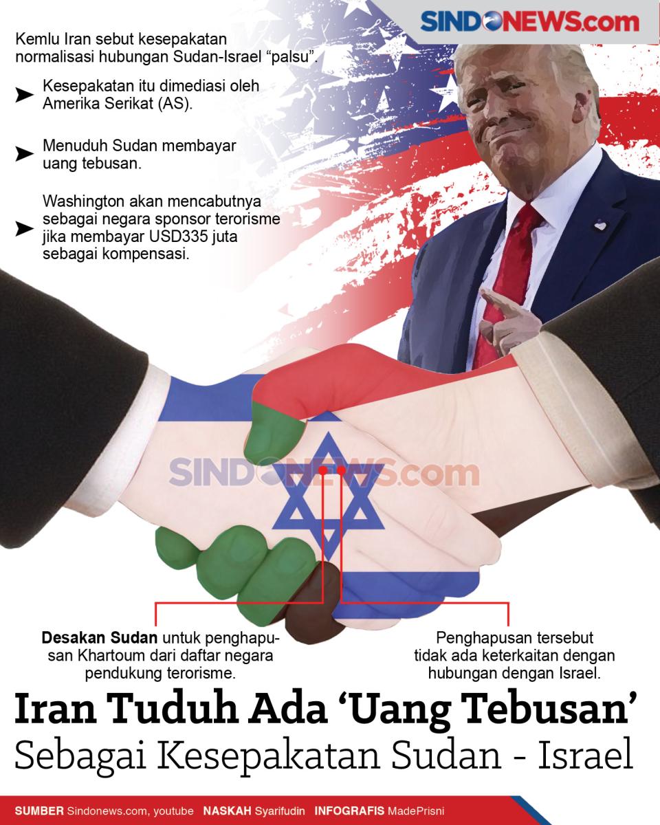 Iran Tuduh Ada Uang...