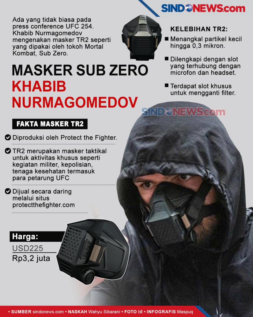 Saat Khabib Nurmagomedov...