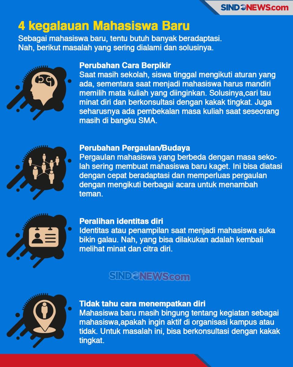Perjuangan Jadi Mahasiswa:...