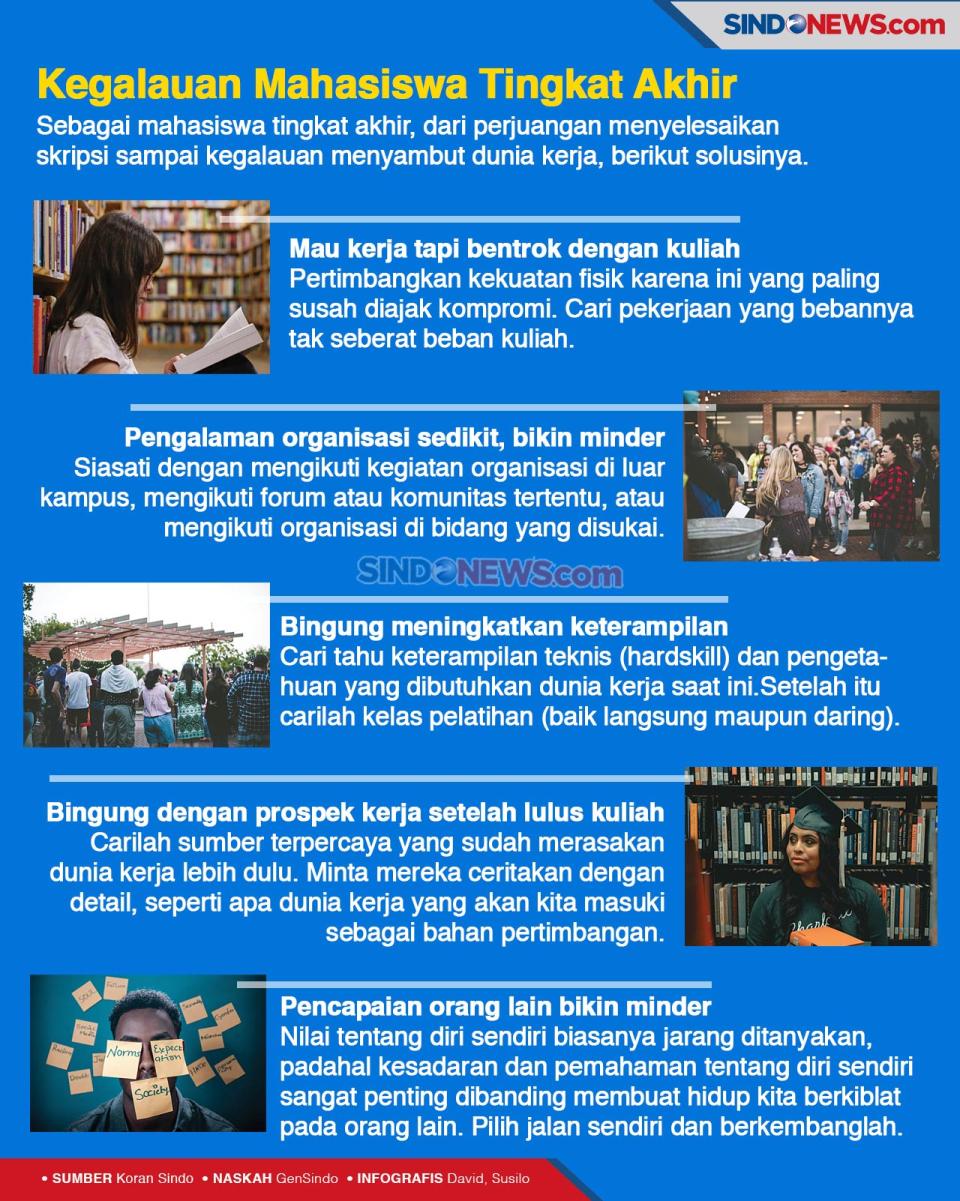 Perjuangan Jadi Mahasiswa:...