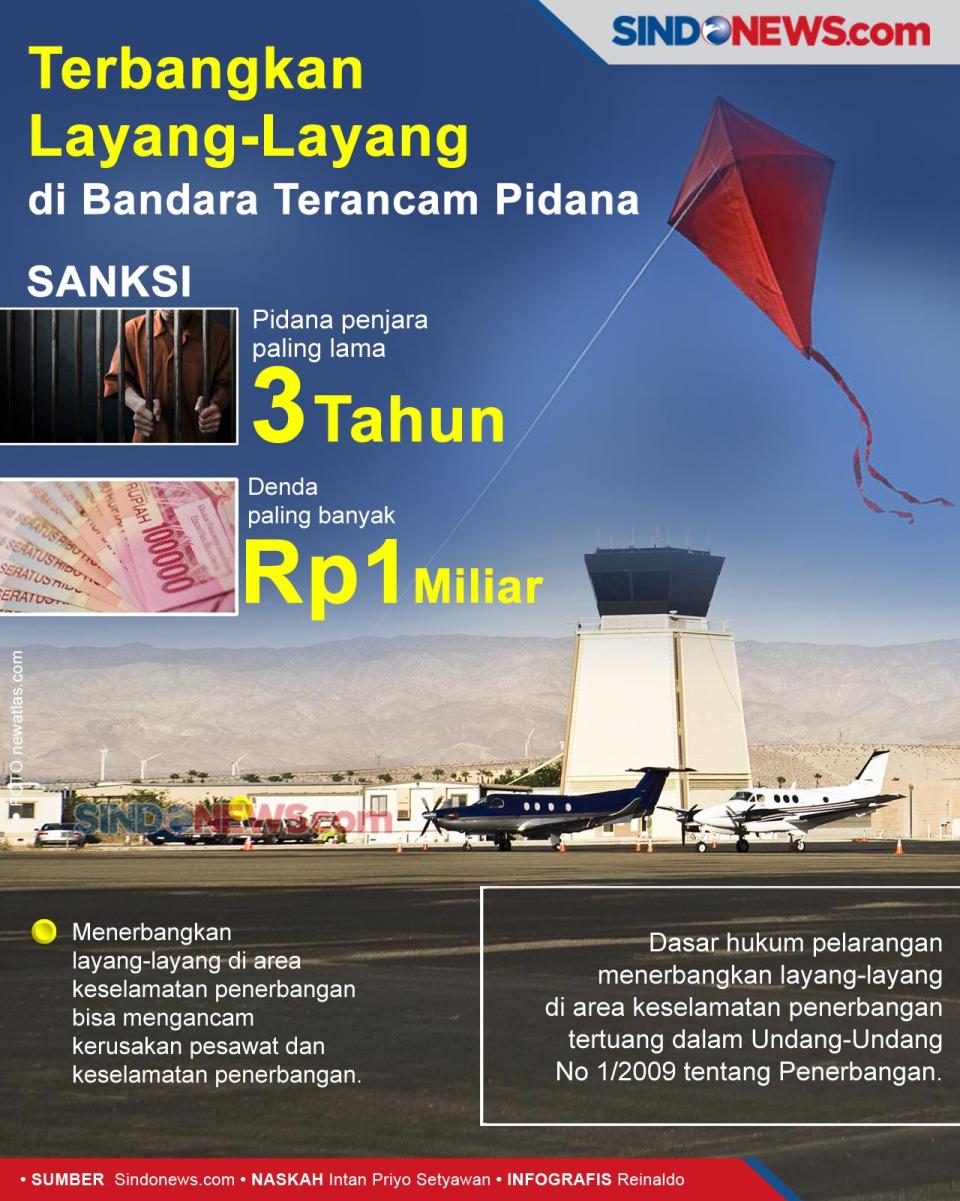 Terbangkan Layang-Layang...