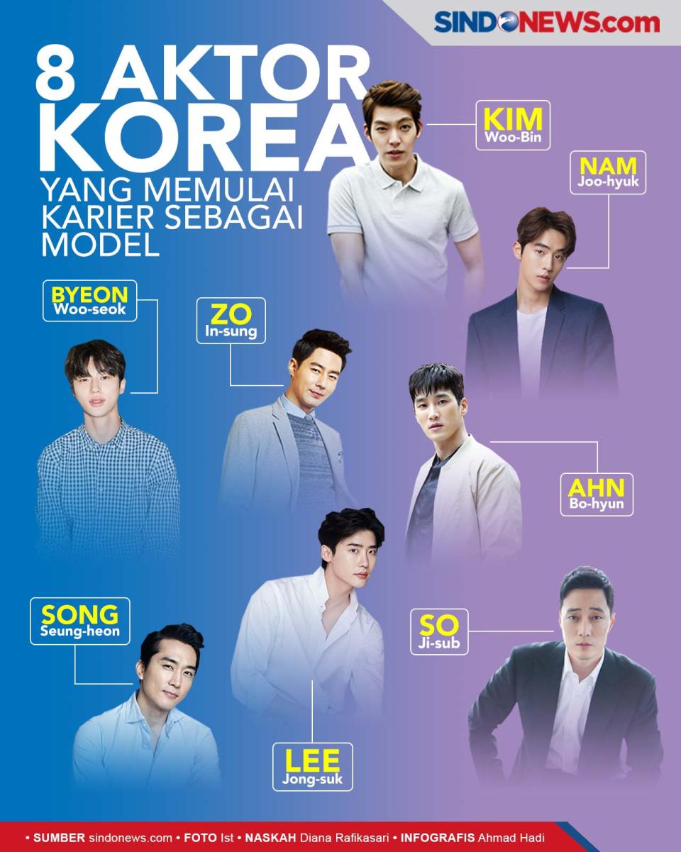 8 Aktor Korea yang Memulai...