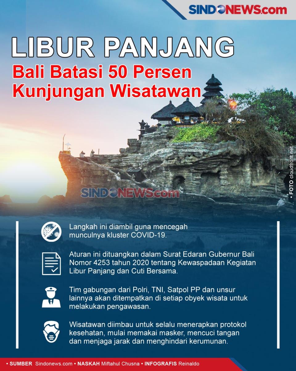 Libur Panjang, Bali...