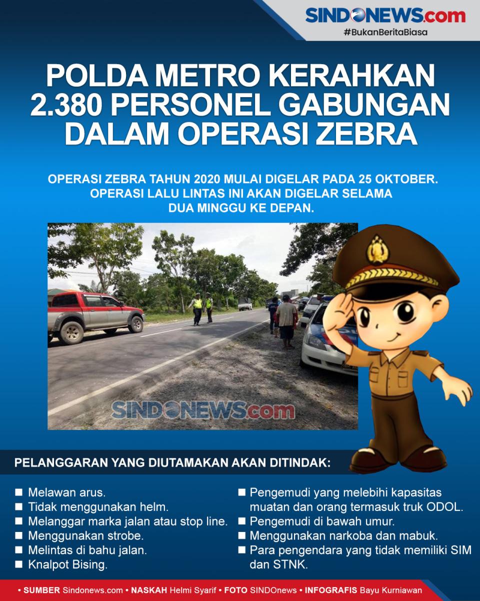 Operasi Zebra, 2.380...