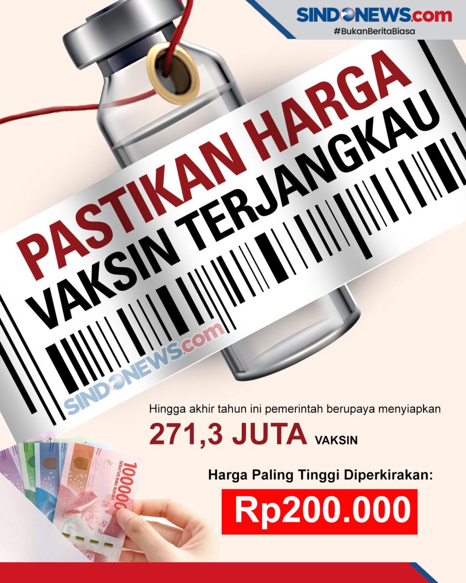 Presiden Jokowi Meminta...
