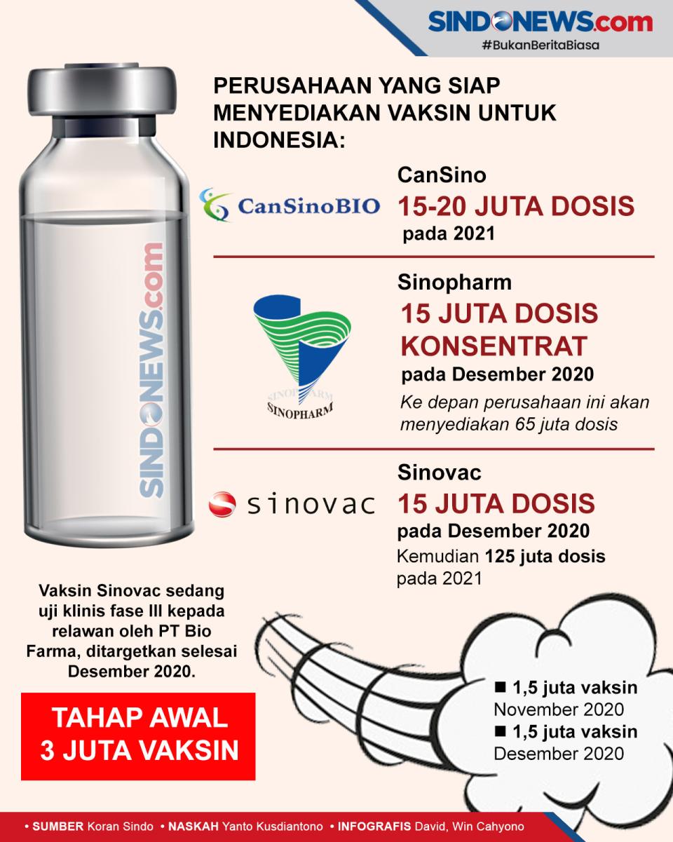 Presiden Jokowi Meminta...