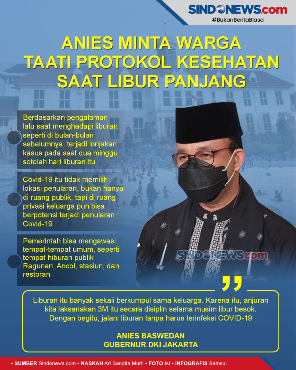 Anies Minta Warga Taati...