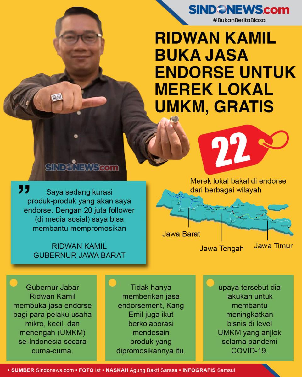 Ridwan Kamil Buka Jasa...
