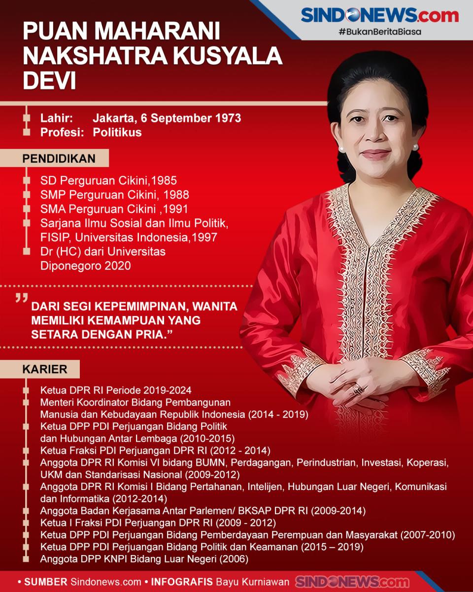 Puan Pengganti dan Penerus...