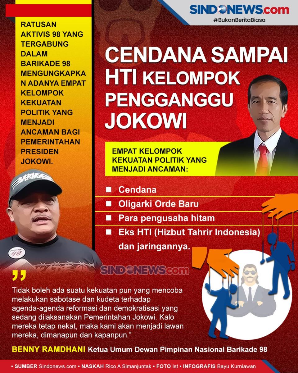 Cendana sampai HTI Disebut...