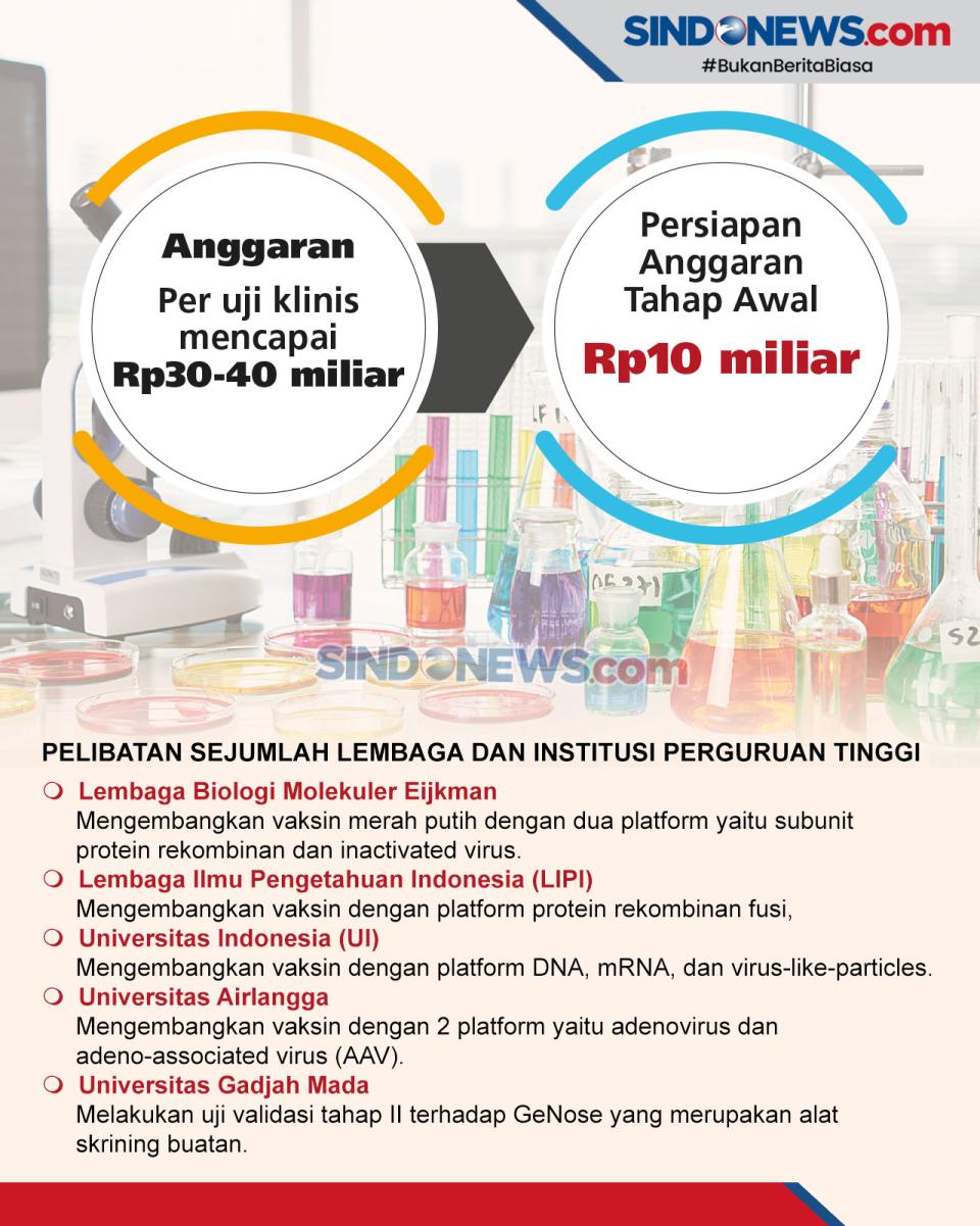 Produksi Vaksin Covid-19...