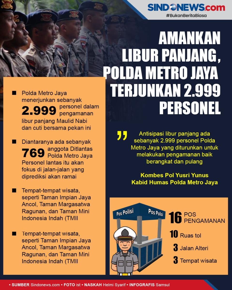 Amankan Libur Panjang,...